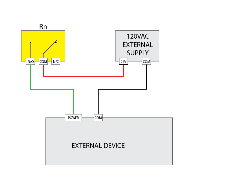 120VAC External Supply Diagram