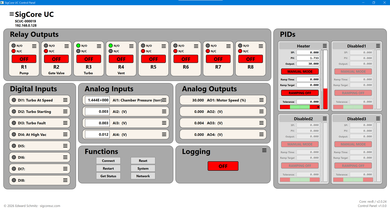 SigCore UC Control Panel main window with relay outputs, inputs, outputs, PID controllers, functions, and logging